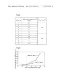 Water-Repellent Layer and Fuel Cell diagram and image