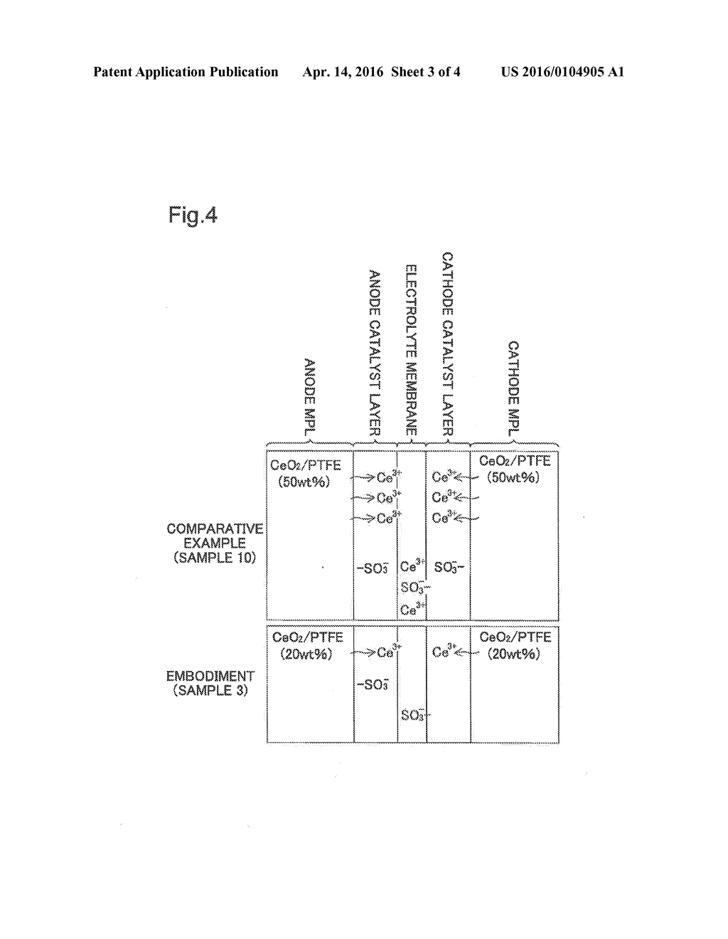 Water-Repellent Layer and Fuel Cell - diagram, schematic, and image 04