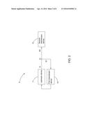 SYSTEM AND METHOD FOR CONTROLLING FLOW RATE RATIO diagram and image