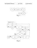 METHOD FOR MONITORING THE STATE OF A BATTERY IN A MOTOR VEHICLE diagram and image