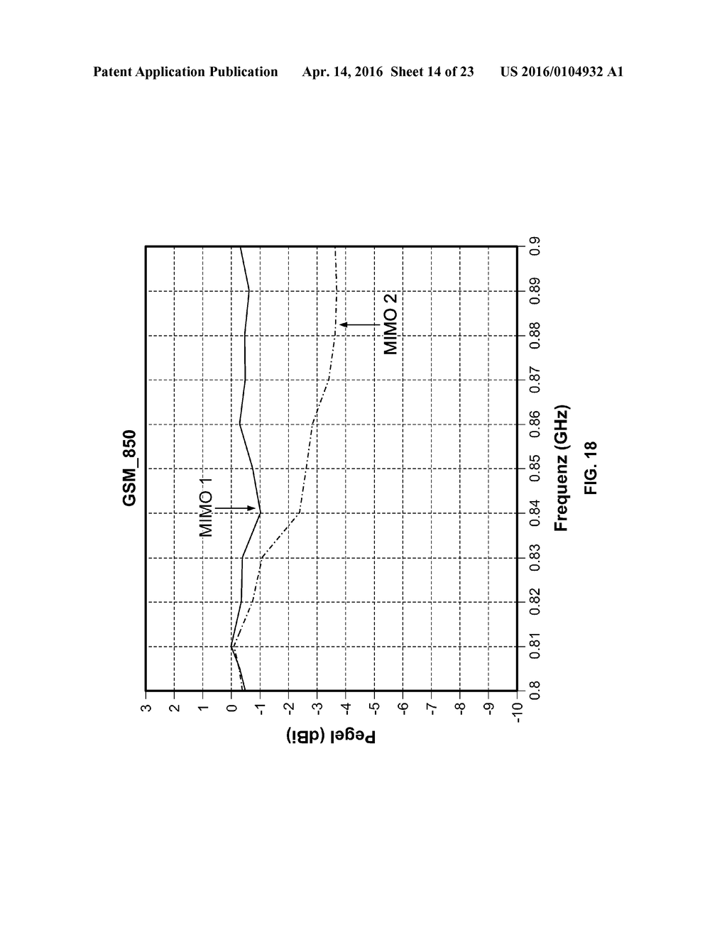 MULTIBAND MIMO VEHICULAR ANTENNA ASSEMBLIES - diagram, schematic, and image 15