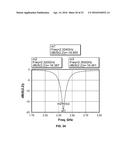 MULTIBAND MIMO VEHICULAR ANTENNA ASSEMBLIES diagram and image