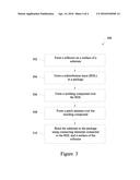 INTEGRATED FAN OUT ANTENNA AND METHOD OF FORMING THE SAME diagram and image