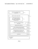 Electronic Device Cavity Antennas With Slots and Monopoles diagram and image