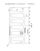 METHOD AND APPARATUS FOR OPERATING A SWITCHMODE POWER SUPPLY diagram and image