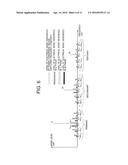 POWER CONVERSION DEVICE CONTROL DEVICE AND POWER CONVERSION DEVICE CONTROL     METHOD diagram and image