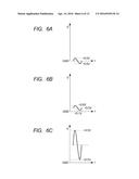 SEMICONDUCTOR DEVICE AND INVERTER SYSTEM diagram and image