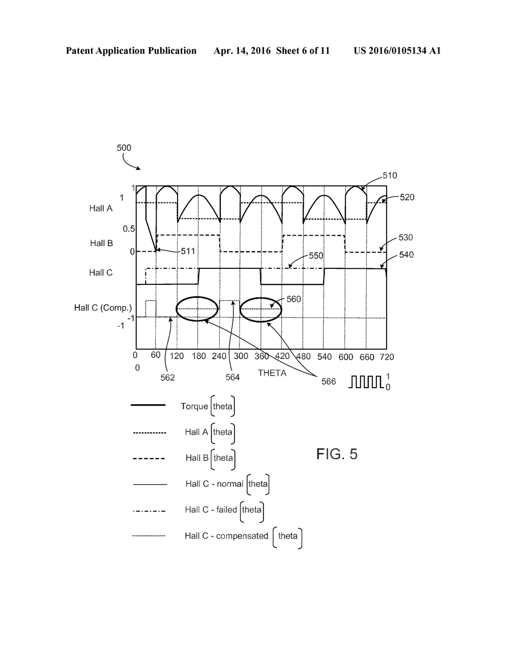 Controlling a Motor with Two or More Hall Sensors - diagram, schematic, and image 07