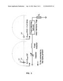 Band-Reconfigurable and Load-Adaptive Power Amplifier diagram and image