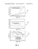 Band-Reconfigurable and Load-Adaptive Power Amplifier diagram and image