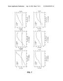 Band-Reconfigurable and Load-Adaptive Power Amplifier diagram and image