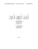 APPARATUS FOR GENERATING SWITCHING SIGNAL FOR ANALOG CONTROLLER diagram and image