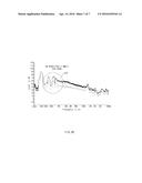 APPARATUS FOR GENERATING SWITCHING SIGNAL FOR ANALOG CONTROLLER diagram and image