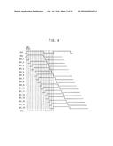 DUTY CYCLE ERROR DETECTION DEVICE AND DUTY CYCLE CORRECTION DEVICE HAVING     THE SAME diagram and image