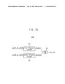 DUTY CYCLE ERROR DETECTION DEVICE AND DUTY CYCLE CORRECTION DEVICE HAVING     THE SAME diagram and image