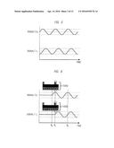 SPIN WAVE DEVICE AND LOGIC CIRCUIT USING SPIN WAVE DEVICE diagram and image