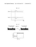 SPIN WAVE DEVICE AND LOGIC CIRCUIT USING SPIN WAVE DEVICE diagram and image