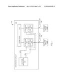 LEVEL SHIFTING AN I/O SIGNAL INTO MULTIPLE VOLTAGE DOMAINS diagram and image