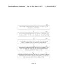 SYSTEM LEVEL INTERCONNECT WITH PROGRAMMABLE SWITCHING diagram and image