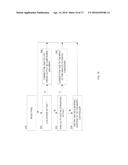 SYSTEM LEVEL INTERCONNECT WITH PROGRAMMABLE SWITCHING diagram and image