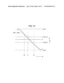 ANALOG-TO-DIGITAL CONVERTER PROBE FOR MEDICAL DIAGNOSIS AND MEDICAL     DIAGNOSIS SYSTEM diagram and image