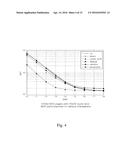 METHOD AND INTERLEAVING APPARATUS FOR INTERLEAVING FOR ERROR DISPERSION     AND COMPUTER READABLE RECORDING MEDIUM FOR PERFORMING THE SAME diagram and image