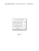 METHOD AND INTERLEAVING APPARATUS FOR INTERLEAVING FOR ERROR DISPERSION     AND COMPUTER READABLE RECORDING MEDIUM FOR PERFORMING THE SAME diagram and image