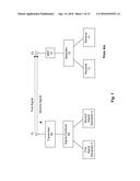 Interference Reduction for Multiple Signals diagram and image