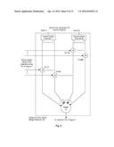 Interference Reduction for Multiple Signals diagram and image