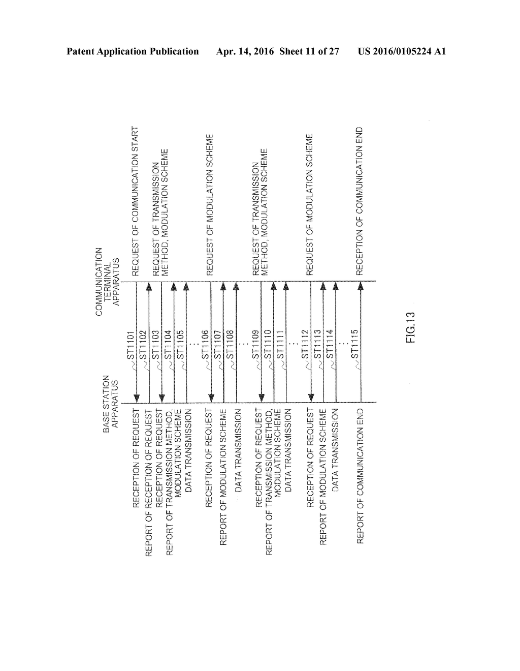 TRANSMISSION METHOD AND TRANSMISSION APPARATUS - diagram, schematic, and image 12