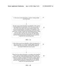 Data Transmission Method and Apparatus diagram and image