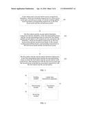 Data Transmission Method and Apparatus diagram and image