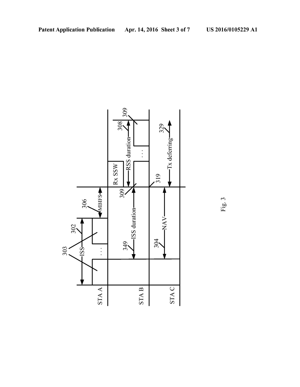 APPARATUS, SYSTEM AND METHOD OF BEAMFORMING - diagram, schematic, and image 04