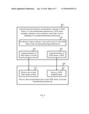 APPARATUS, SYSTEM AND METHOD OF BEAMFORMING diagram and image