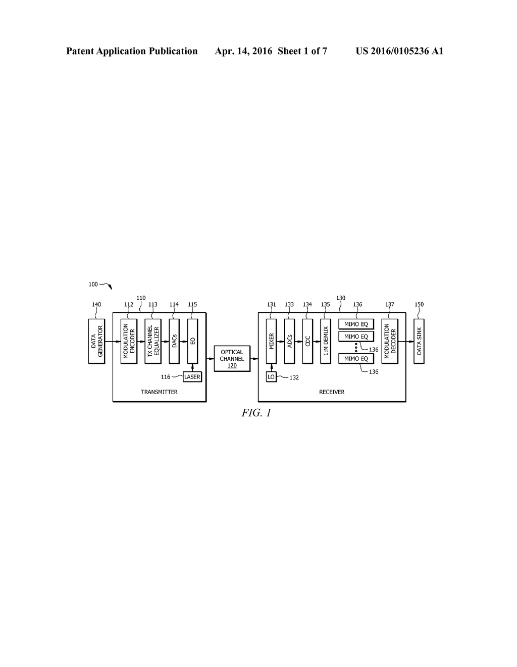 Hitless, Multi-Rate Optical Transmission And Reception - diagram, schematic, and image 02