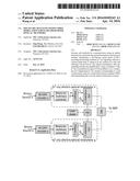 Multinary Signaling based Coded Modulation for Ultra-High-Speed Optical     Transport diagram and image