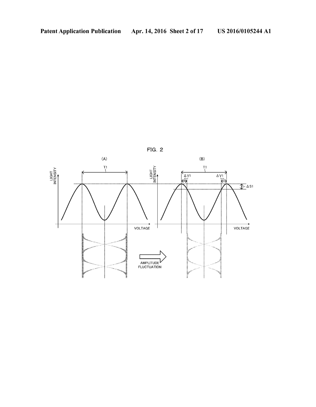 OPTICAL TRANSMITTER, METHOD FOR CONTROLLING OPTICAL MODULATOR, AND     CONTROLLER FOR OPTICAL MODULATOR - diagram, schematic, and image 03