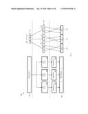 Forward Error Correction (FEC) to Support Successive Interference     Cancellation (SIC) diagram and image