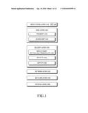 APPARATUS AND METHOD OF TRANSMITTING/RECEIVING BROADCAST DATA diagram and image