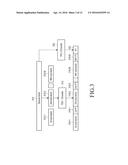 APPARATUS AND METHOD OF TRANSMITTING/RECEIVING BROADCAST DATA diagram and image