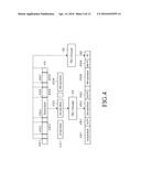 APPARATUS AND METHOD OF TRANSMITTING/RECEIVING BROADCAST DATA diagram and image