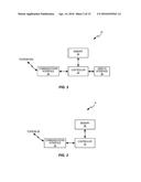 Method and Apparatus for Hybrid Automatic Repeat Request Signaling diagram and image