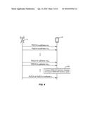 Method and Apparatus for Hybrid Automatic Repeat Request Signaling diagram and image