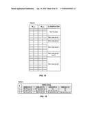 Method and Apparatus for Hybrid Automatic Repeat Request Signaling diagram and image