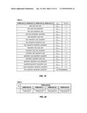 Method and Apparatus for Hybrid Automatic Repeat Request Signaling diagram and image