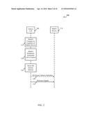 REFERENCE SIGNAL DESIGN FOR WIRELESS COMMUNICATIONS diagram and image