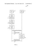 REFERENCE SIGNAL DESIGN FOR WIRELESS COMMUNICATIONS diagram and image