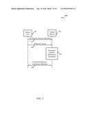 REFERENCE SIGNAL DESIGN FOR WIRELESS COMMUNICATIONS diagram and image