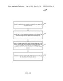 REFERENCE SIGNAL DESIGN FOR WIRELESS COMMUNICATIONS diagram and image