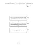 REFERENCE SIGNAL DESIGN FOR WIRELESS COMMUNICATIONS diagram and image